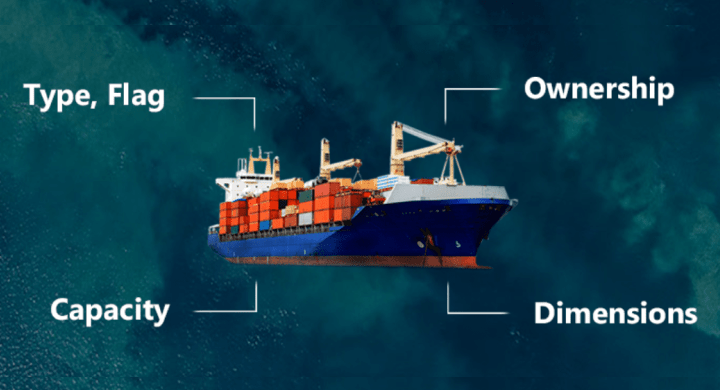 vessel particulars data detailed ship specificaionts